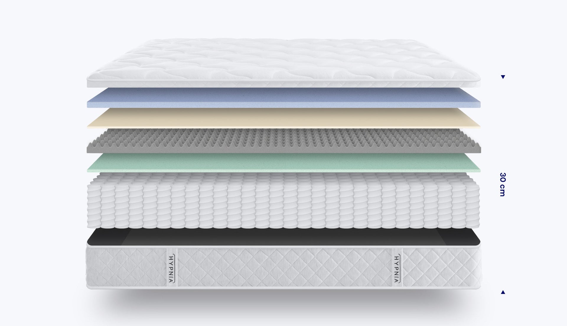 Refurbished Supreme Hybrid Mattress HypniaN Hypnia UK