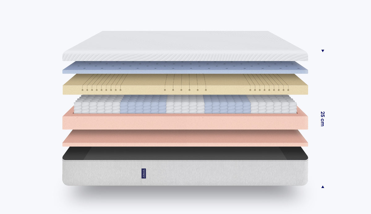 Refurbished Essential Hybrid Mattress Hypnia Hypnia UK